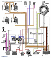 Anyone have a legend for the diagram? 79 Yamaha Outboard Motor Wiring Diagrams Wiring Diagrams Database Delivery Delivery Pisolagomme It