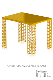 It's completely ok to add an island to your kitchen even after everything else has been set up. Kitchen Table Legs Www Designertablelegs Com Ikea Hack Flickr