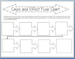 cause and effect multi flow chart reading lessons