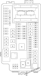 Each circuit displays a distinctive voltage condition. Fuse Box Diagram Toyota Prius Xw50 2016 2019