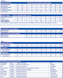 Sizing Chart Figure By Design