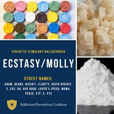 Known as a party drug, ecstasy/molly comes in pill or powder form; pill has  a variety of logos and colors. It produces both amphetamine-like  stimulation and mild mescaline-like hallucinations. Ecstasy causes changes