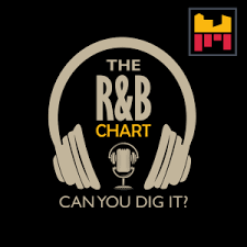 Rnb Charts Top 10 Skyline Radio