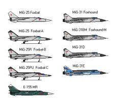 If they get off the ground. Zaco8955 S Deviantart Gallery The Fox And The Hound Military Military Aircraft