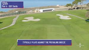Tiger woods limped to a playoff victory over rocco mediate at torrey pines in 2008, capturing his 14th major in legendary fashion. 2021 U S Open Torrey Pines South Holes 1 18 A Drones Eye View Youtube