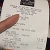 Check your favorite brand gift card balance online for free! 1