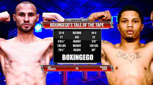 Find out how to order davis vs. Jose Pedraza Vs Gervonta Tank Davis Tale Of The Tape Boxingego First Look Youtube