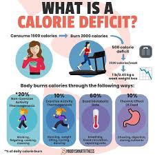 Pin On Healthy Lifestyle