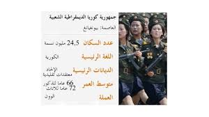 كوريا الجنوبية ، رسميا جمهورية كوريا (rok) ، هي دولة في شرق آسيا ، تشكل الجزء الجنوبي من شبه الجزيرة الكورية وتقع إلى شرق البر الرئيسي الآسيوي، اسم كوريا مشتق من goguryeo التي كانت واحدة من القوى العظمى في شرق آسيا خلال عصرها. ÙƒÙˆØ±ÙŠØ§ Ø¬Ù…Ù‡ÙˆØ±ÙŠØªØ§Ù† ÙˆÙ†Ø¸Ø§Ù…Ø§Ù† Ø¹Ù„Ù‰ Ø·Ø±ÙÙŠ Ù†Ù‚ÙŠØ¶ Bbc News Ø¹Ø±Ø¨ÙŠ