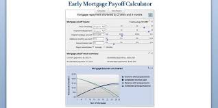 Mortgage Calculator Featured Pay Off Mortgage Early With Early Mortgage Payoff Calculator Includes Mortgage Payoff Mortgage Amortization Amortization Schedule