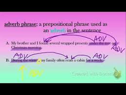 I was in a hurry then. Adverb Phrases Youtube Prepositional Phrases Adverbs Phrase