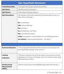 The business case states the justification for a project in terms of measurable benefits versus costs. Epic Scaled Agile Framework