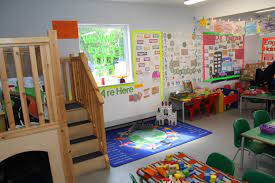 We did not find results for: Gallery Pier Lodge Day Nursery