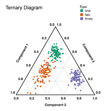 Check spelling or type a new query. What Is Your Favorite Scientific Graph Plotting Software On Mac