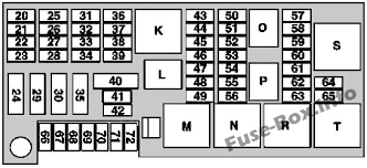 The fuse map is included, it is in with the spare tire and tools don't buy one, that first post is from a crook. Fuse Box Diagram Mercedes Benz M Class W164 2006 2011