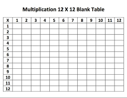 Blank Multiplication Table Related Keywords Suggestions