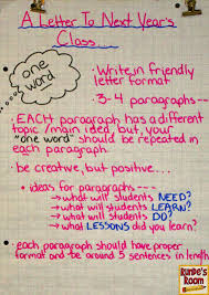 They are usually written to people we know personally, for example, members of our family, relatives, friends. A Letter To Next Year S Class Runde S Room