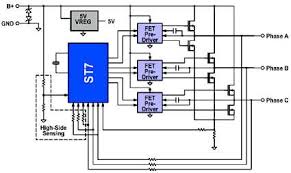 Designing A Mcu Driven Permanent Magnet Bldc Motor Controller Part 2 Embedded Com