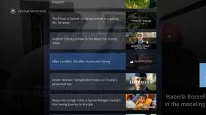 Cbsn is cbs news' 24/7 digital streaming news service. Abc News Launches New Amazon Fire Tv App With Free Live Stream And On Demand Content Aftvnews