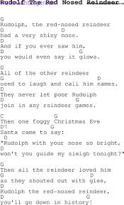 Die besten quellen für kostenlose noten und texte. Weihnachtslieder Und Lieder Texte Mit Akkorden Fur Ukulele Chords Songs Ukulele Songs Christmas Ukulele Songs