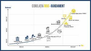 Stiri, analize si comentarii despre titluri de stat, finante personale, sfaturi si ponturi utile pentru ca fluctuatiile mediului de business sa nu te ia prin surprindere. Titluri De Stat Obligatiuni De Stat Minighid De Investitii