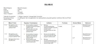 Berikut ini kami akan menyajikan contoh rpp 1 lembar berupa link download rpp 1 lembar kelas 1 sd revisi 2020. Silabus Tik Mulok Komputer Kelas 1 2 3 4 5 6 Sd Semester 1 Dan 2 Modul Komputer