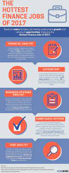 When the stock market is booming, finance jobs boom as well. Hottest Finance Jobs Of 2017