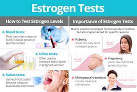 When it comes to checking your reproductive hormones, timing matters. Estrogen Tests Shecares
