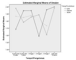 Jom kita rehatkan mata dan dalami dahulu video youtube yang bertajuk 10 teka teki lucu dan menjebak part 7 #kuiz. Http Journalarticle Ukm My 13647 1 23740 89735 1 Pb Pdf