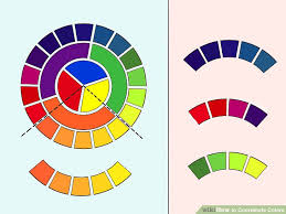 3 Ways To Coordinate Colors Wikihow