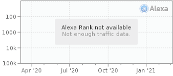 Beautiful ladies showing off their legs in shorts and high heels. Yulya Club Vladmodels Ru Has One Ip Number The Ip Number Is 91 195