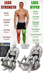 Leg Strength Leg Hyper Leg Strength Leg Hyper Leg Curl Workout Routine Leg Extensions