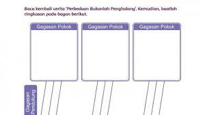 Try the suggestions below or type a new query above. Kunci Jawaban Tema 1 Kelas 4 Sd Halaman 123 124 125 127 128 Subtema 2 Membuat Ringkasan Cerita Tribunnews Com Mobile