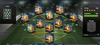 The votes for the fifa 21 bundesliga team of the season are being counted. Fifa 15 Ultimate Team Bundesliga Tots
