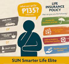 Check spelling or type a new query. Sun Smarter Life Life Insurance And Guaranteed Cash Payouts My Wise Finances