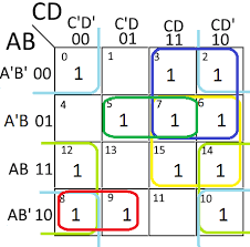 How does a 7 segment display work? 7 Segment Hex Decoder Digital Electronics Electronics Fun