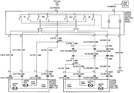 A wiring diagram is a streamlined standard pictorial representation of an electric circuit. 1997 Chevy Blazer Wiring Diagram Free Download Within 2000 S10 On 2000 Chevy S10 Wiring Diagram Chevy S10 Chevy Diagram