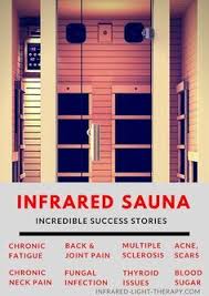 Pin On Sauna