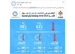 نسبة سرعة الرياح درجة الحرارة، والرطوبة: Ø§Ù„Ø­Ø±Ø§Ø±Ø© Ø§Ù„ÙŠÙˆÙ… ÙÙŠ Ø¹Ù…Ø§Ù† Ø³ØªØµÙ„ Ø§Ù„Ù‰ 42 Ø¯Ø±Ø¬Ø© Ù…Ø¦ÙˆÙŠØ© Ø§Ù„ÙˆÙƒÙŠÙ„ Ø§Ù„Ø§Ø®Ø¨Ø§Ø±ÙŠ