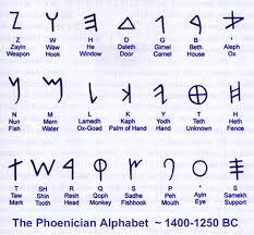 In fact, this relationship makes it. The Phoenician Alphabet Phoenician Alphabet Hebrew Alphabet Ancient Hebrew