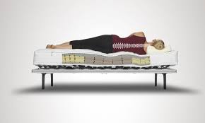 Bei der ergonomie sieht es nicht ganz so rosig aus. Der Hartegrad Der Matratze Ist Ein Wichtiges Kriterium Philrouge