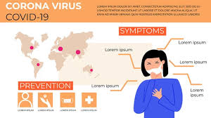 Prevention is better than cure. 53 Best Prevention Is Better Than Cure Images Stock Photos Vectors Adobe Stock