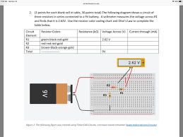 Solved 3 Points For Each Blank Cell In Table 30 Points