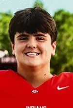 Boston College Eagles College Football Basketball Recruiting Forecasts