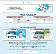Maybe you would like to learn more about one of these? Https Www Modernacovid19global Com Eu Ie Package Leaflet Pdf