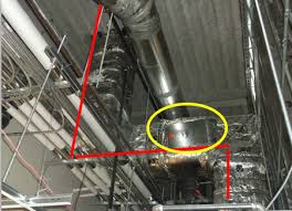 Maybe you would like to learn more about one of these? Common Kitchen Exhaust System Deficiencies Why They Matter