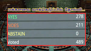 Women Reservation Delimitation Bill Fails In Lok Sabha Voting NDA 278 Votes Opposition Got 211 | தொகுதி மறுவரையறை மசோதா... வாக்கெடுப்பில் தோல்வி - மக்களவையில் நடந்தது என்ன? | India News in Tamil