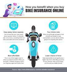 How You Benefit When You Buy Bike Insurance Online Motorbike Insurance Buy Bike Compare Insurance