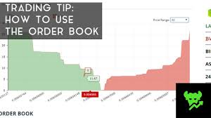 Trading Tip 7 How To Use The Order Book