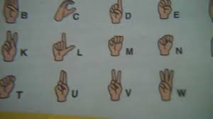 Learn about the four most common warning signs. Sign Language Alphabet Hand Signs Of Alphabet Youtube